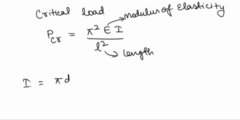 a-straight-steel-rod-350-mm-long-and-of-6-mm-diameter-is-loaded-axially-in-compression-until-it-buckles-assuming-that-the-ends-are-pin-jointed-find-the-critical-load-using-the-euler-formula-28516