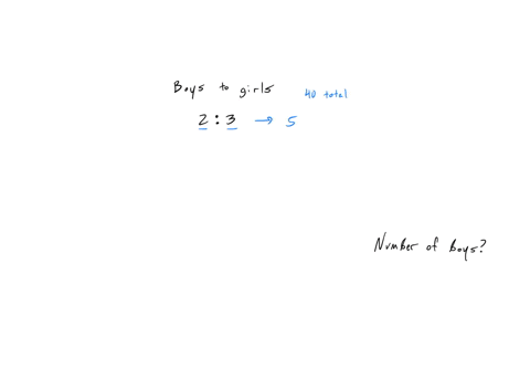 the-ratio-of-boys-to-girls-in-a-class-is-23-if-there-are-40-students-in-the-class-find-the-number-of-boys-in-the-class