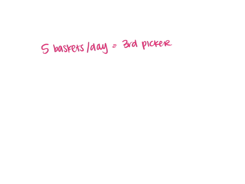 table-41-apple-production-begintabularccc-hline-begintabularc-number-of-pickers-per-day-endtabular-begintabularc-total-apple-output-baskets-per-day-endtabular-begintabularc-marginal-product-baskets-pe