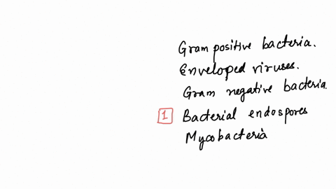 question-34-5-points-put-the-following-microbes-in-order-from-most-resistant-1-to-antimicrobial-agents-to-least-resistant-5-to-antimicrobial-agents-square-gram-positive-bacteria-square-enveloped-virus