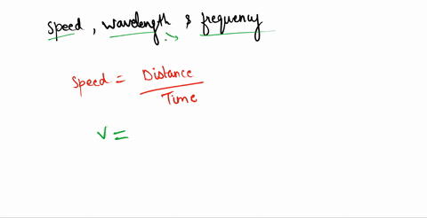 Obtain the relation between velocity of wave wavelength and...