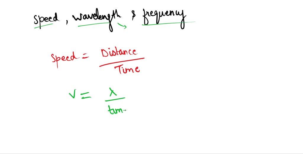 solved-obtain-the-relation-between-velocity-of-wave-wavelength-and