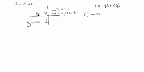 what-is-the-magnitude-of-the-magnetic-force-on-charged-particle-q-150-pc-moving-with-speed-of-80-kms-in-the-positive-x-direction-at-a-point-where-bx-50-t-by-40-t-and-bz-30-t-select-one-4n-b-92326