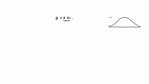 find-the-area-under-the-standard-normae-curve-to-the-left-of-the-following-values-round-your-answer-four-decimal-places_-part-out-of-4-the-area-t0-the-left-of-221is-63636