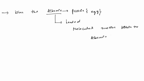 after-heating-albumin-at-a-high-temperature-does-it-still-biologically-active-explain-why-17548