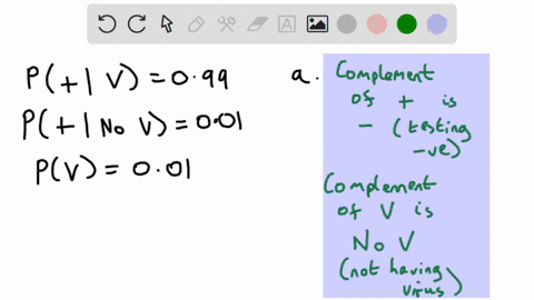 a-covid-19-test-has-a-probability-099-of-giving-a-positive-result-when-applied-to-a-person-suffering-from-the-virus-and-a-probability-001-of-giving-a-false-positive-when-applied-to-a-non-inf-78552