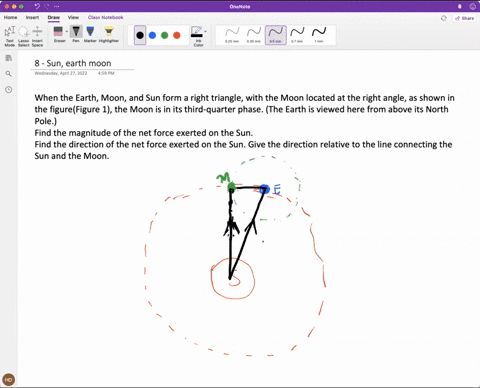 when-the-earth-moon-and-sun-form-a-right-triangle-with-the-moon-located-at-the-right-angle-as-shown-in-the-figurefigure-1-the-moon-is-in-its-third-quarter-phase-the-earth-is-viewed-here-from-above-its