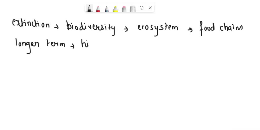 SOLVED QUESTION 1 HISTORY OF LIFE ON EARTH 1 1 The Graph Below Shows solved-question-1-history-of-life-on-earth-1-1-the-graph-below-shows