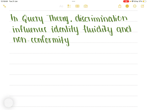 the-connection-between-discrimination-and-identity-fluidity-and-non-conformity-in-the-query-theory