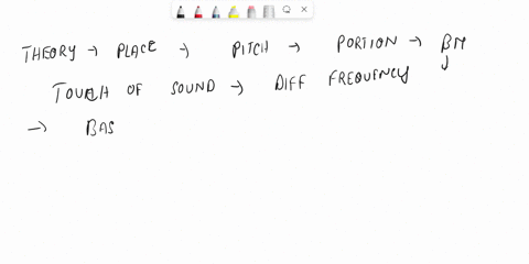 using-the-ideas-of-the-place-theory-of-pitch-and-the-tonotopic-organization-of-the-auditory-cortex-explain-how-we-perceive-different-pitches-of-sounds-60913