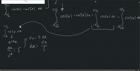 evaluate-the-integral-int_-pi-2pi-2-cos-5-x-sin-5-x-d-x