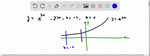 1-point-the-region-bounded-by-ye2xy0x2x1-is-rotated-around-the-x-axis-find-the-volume-23371