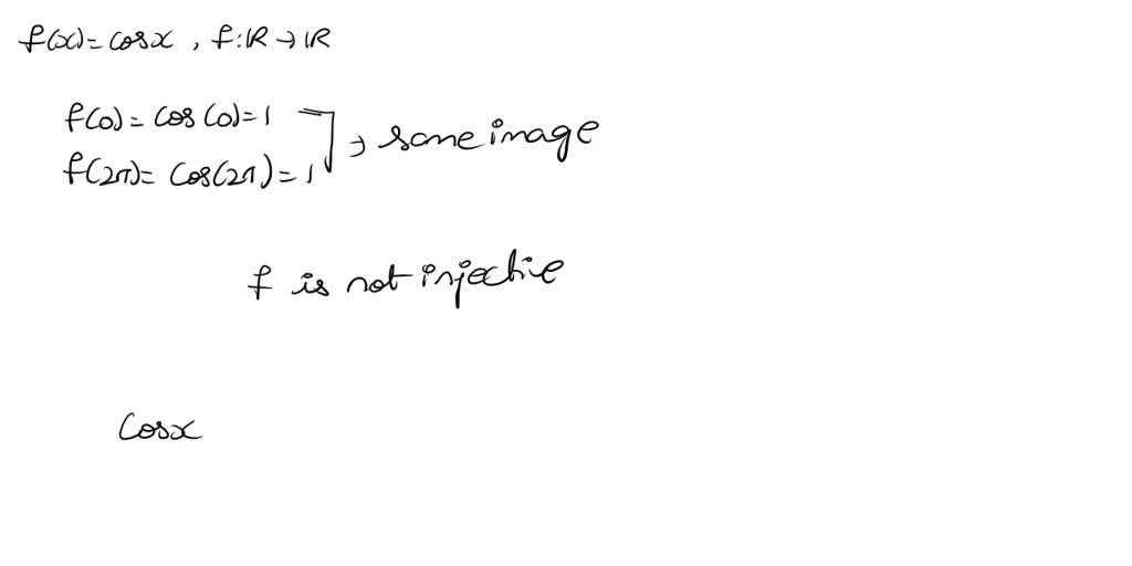 SOLVED Exercise 2 Consider The Cosine Function Cos solved-exercise-2-consider-the-cosine-function-cos