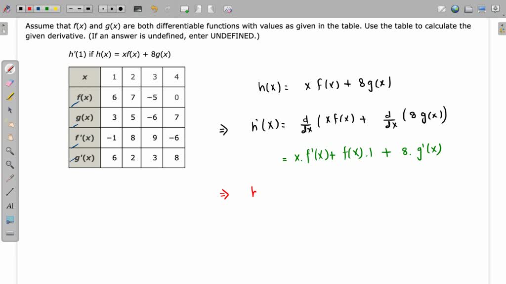 SOLVED: Assume that f(x) and g(x) are both differentiable functions ...