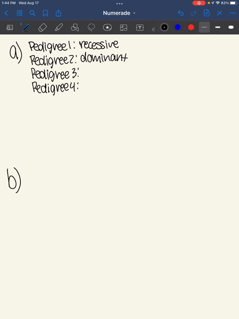four-human-pedigrees-are-shown-in-the-accompanying-illustration-the-black-symbols-represent-an-abnor-48371