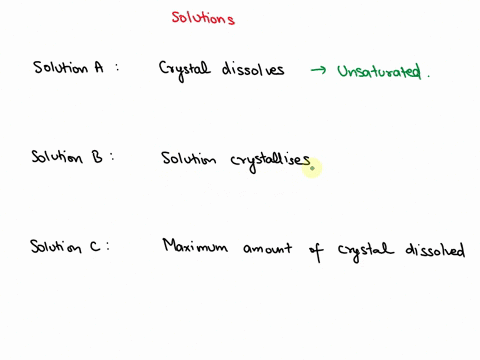 a-student-forgot-to-label-three-test-tubes-which-contained-saturated-an-unsaturated-and-supersaturated-solution-the-student-drops-crystal-into-each-of-the-test-tubes-and-makes-the-following-76453
