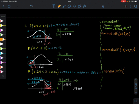 1-let-z-be-a-standard-normal-random-variable-calculate-the-following-probabilities-using-the-calculator-provided-round-your-responses-to-at-least-three-decimal-places-pz-064-pz-211-p034-z-21-18988