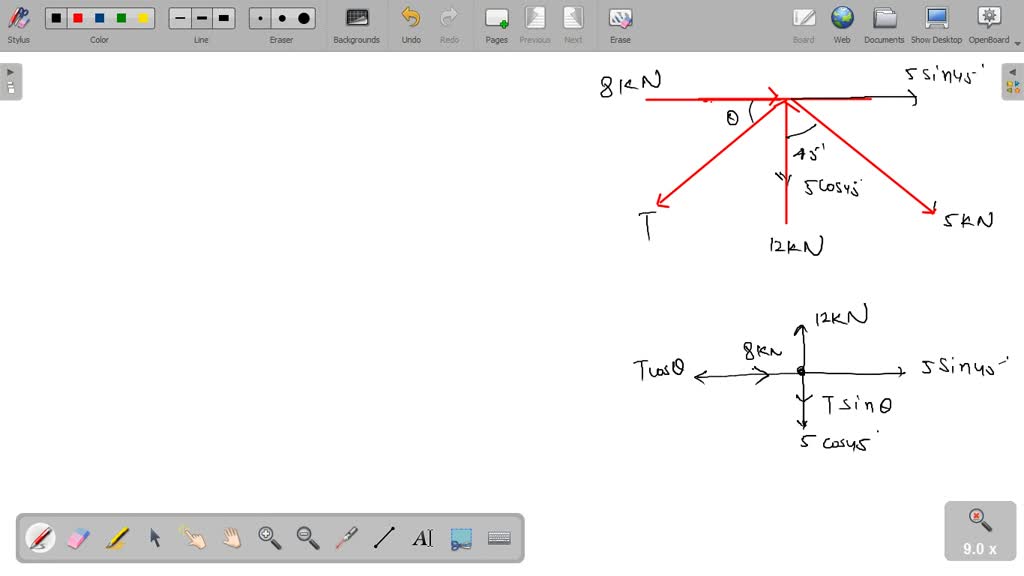 SOLVED: Task V (Equilibrium Of A Particle): The Gusset Plate Is ...