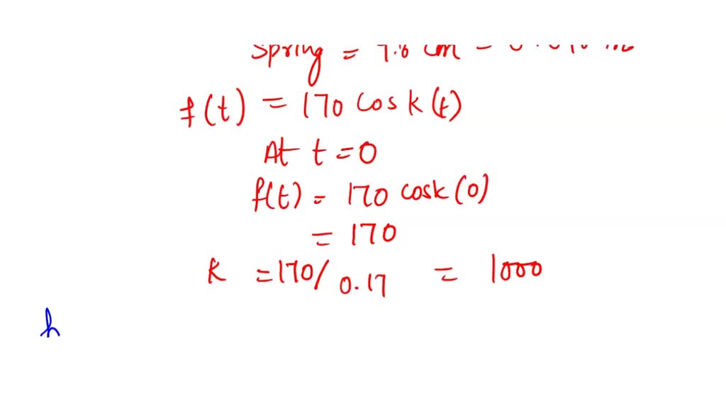 What Force Stretches The Spring 0 2 Meter