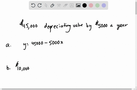 a-new-car-worth-45000-is-depreciating-in-value-by-5000-per-year-a-write-a-formula-that-models-the-6-74402