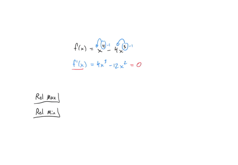find-all-relative-extrema-of-the-function-if-an-answer-does-not-exist-enter-dne-fx-x4-4x3-relative-maximum-x-y-relative-minimum-x-y-92547