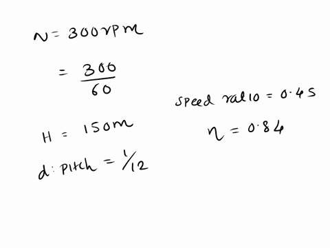 a-pelton-wheel-is-to-be-designed-to-run-at-300-rpm-under-an-effective-head-of-150-m-the-ratio-of-the-nozzle-diameter-to-the-diameter-of-the-pitch-circle-is-112-assuming-efficiency-of-84-what-75285