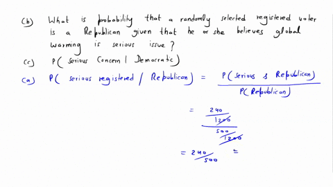 the-following-contingency-table-shows-opinion-about-lobal-warming-nonissue-vs-serious-concern-among-registered-voters-broken-down-by-political-party-affiliation-democratic-republican-and-ind-32258