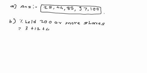 the-distribution-of-company-stock-according-to-the-number-of-shares-held-is-shown-below-fill-in-the-cumulative-percentage-integers-not-decimals-c-number-of-shares-held-and-under-50-50-and-un-44338