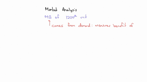 use-the-following-market-data-to-answer-the-guestion-below-price-per-unit-quantity-purchased-by-consumer-quantity-sold-by-producer-5-2000-0-10-1800-300-15-1600-600-20-1400-900-25-1200-1200-3-55816