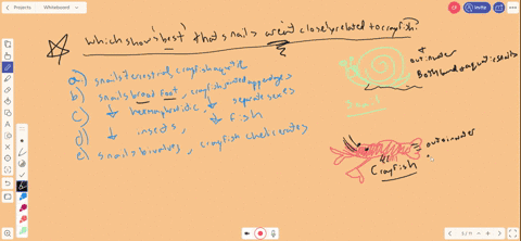 which-of-these-best-shows-that-snails-are-not-closely-related-to-crayfish-a-snails-are-terrestrial-and-crayfish-are-aquatic-b-snails-have-a-broad-foot-and-crayfish-have-jointed-appendages-c-snails-are