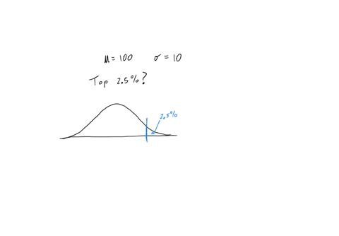 a-common-sense-test-is-specified-so-that-scores-are-normally-distributed-with-a-mean-of-100-and-a-standard-deviation-of-10-over-the-entire-population-a-firm-wishes-to-use-the-outcomes-of-thi-30015
