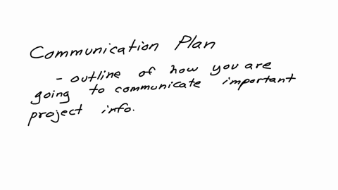 last-week-you-formulated-an-action-plan-for-your-strategic-plan-this-week-for-topic-6-you-will-be-building-a-communication-plan-in-a-1000-1250-word-essay-you-will-develop-a-plan-for-communicating-your