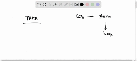 which-of-the-following-statements-are-true-a-in-lung-capillaries-co2-combines-with-water-to-give-carbonic-acid-b-in-tissue-capillaries-carbonic-acid-breaks-down-to-co2-to-water-c-in-lung-cap-24563