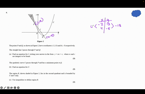 figure-2-the-points-pand-qas-shown-in-figure-2have-coordinates-213-and-4-5-respectively-the-straight-line-passes-through-p-and-q-find-an-equation-for-writing-your-answer-in-the-form-y-m-c-wh-17417