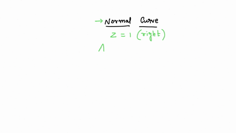 find-the-area-under-the-standard-normal-curve-to-the-right-of-mathrmz1-a-01397-b-01587-c-08413-d-05398