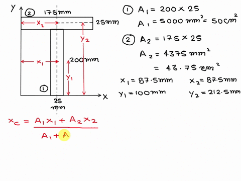 determine-the-location-of-the-horizontal-centroidal-axis-and-the-magnitude-of-the-moment-of-inertia-of-the-shape-with-_-respect-to-the-horizontal-centroidal-axis-points-175-mm-25mm-200-mm-25-48941