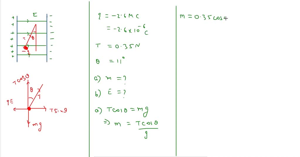 SOLVED 'You have built device that measures the temperature outside and displays it on measure