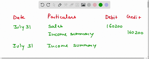 how-to-solve-this-problem-nixit-companys-ledger-on-july-31-its-fiscal-year-end-includes-the-following-selected-accounts-that-have-normal-balances-nixit-uses-the-perpetual-inventory-system-me-68502