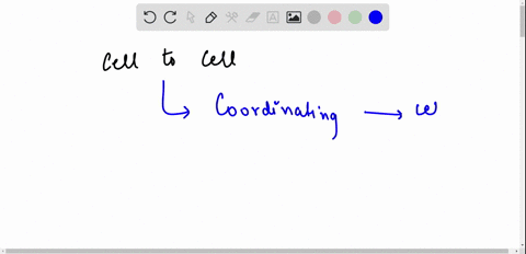 what-is-the-significance-of-cell-to-cell-communication-84755
