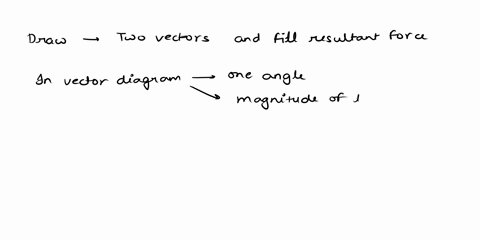 find-the-magnitude-of-the-resultant-force-and-the-angle-in-degrees-it-makes-with-the-positive-x-axis-give-your-answers-correct-to-one-decimal-place-15111