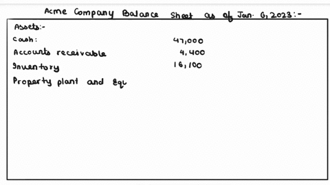 acme-company-balance-sheet-as-of-january-5-2023-amounts-in-thousands-cash-9000-accounts-payable-1200-accounts-receivable-3400-debt-5100-other-liabilities-17500-total-liabilities-28700-invent-12582
