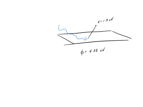 electrons-in-a-photoelectric-experiment-emerge-from-an-aluminum-surface-with-maximum-kinetic-energ-2-18913
