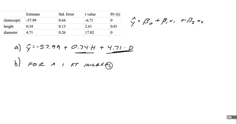 86-cherry-trees-timber-yield-is-approximately-equal-to-the-volume-of-a-tree-however-this-value-is-difficult-to-measure-without-first-cutting-the-tree-down-instead-other-variables-such-as-hei-31952