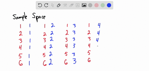 two-six-sided-dice-are-rolled-for-the-following-questions-express-your-answer-as-a-fraction-a-find-the-probability-of-rolling-a-6-on-both-dice-b-find-the-probability-of-rolling-at-least-one-21042