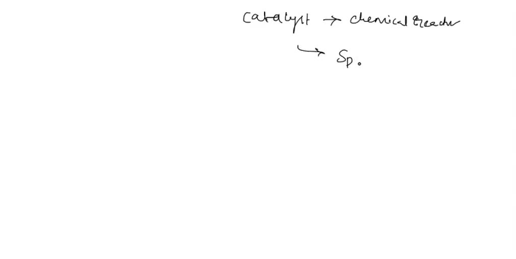 SOLVED Reaction without catalyst Reaction with catalyst The graph