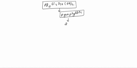 part-1-1-point-480-moles-of-pyrophyllite-alzsiao10ohz-mol-al-40528