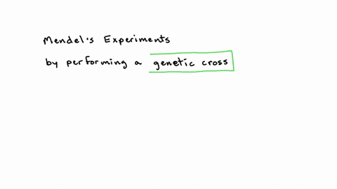 complete-the-passage-describing-mendels-experiments-whan-the-dropdowin-matres-mendel-explored-inheritance-of-traits-by-performing-a-square-he-first-relied-on-a-parental-p-generation-of-plants-that-wer