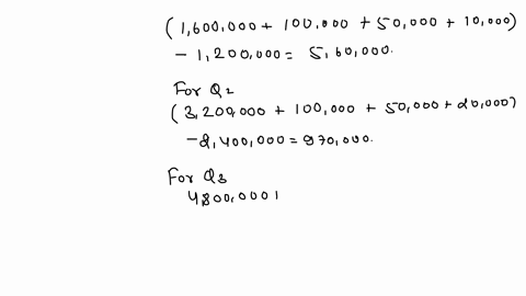 p57quarterly-tax-returns-selected-cumulative-balances-were-taken-from-the-records-of-a-domestic-corporation-q1-q2-q3-q4-gross-profit-from-sales-p1600000-p3200000-p4800000-p6200000-capital-ga-43516