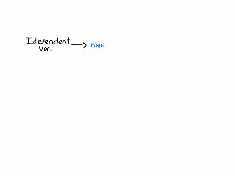 what-is-the-independent-variable
