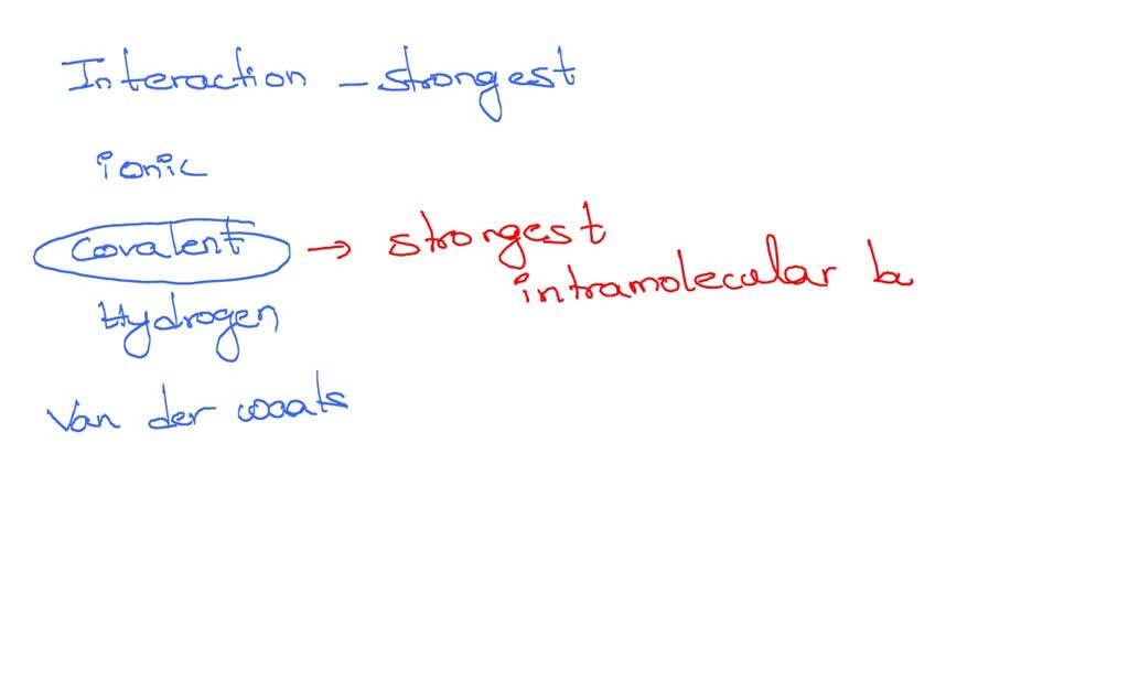 SOLVED 'Which interaction is strongest in aqueous solution? Ionic bond